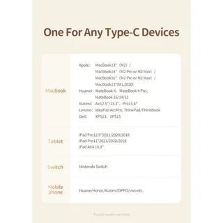 کابل USB-C مک دودو مدل CA-477 طول 1.2 متر 102968249