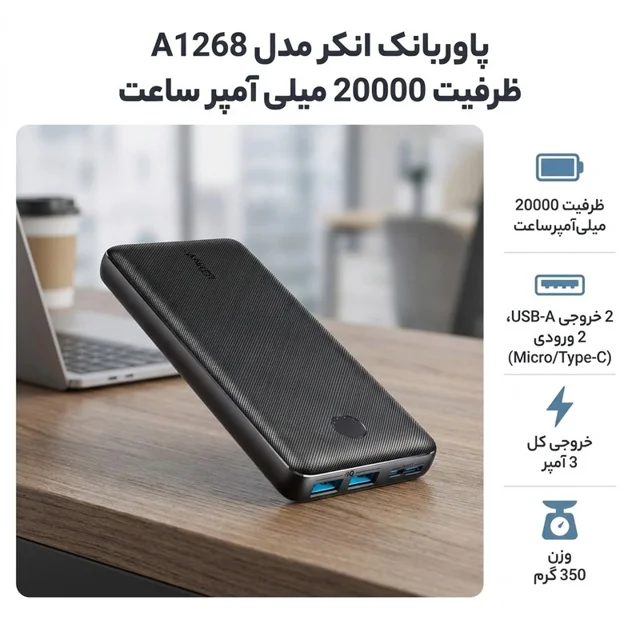پاوربانک انکر مدل A1268 ظرفیت 20000 میلی آمپر ساعت 102967847
